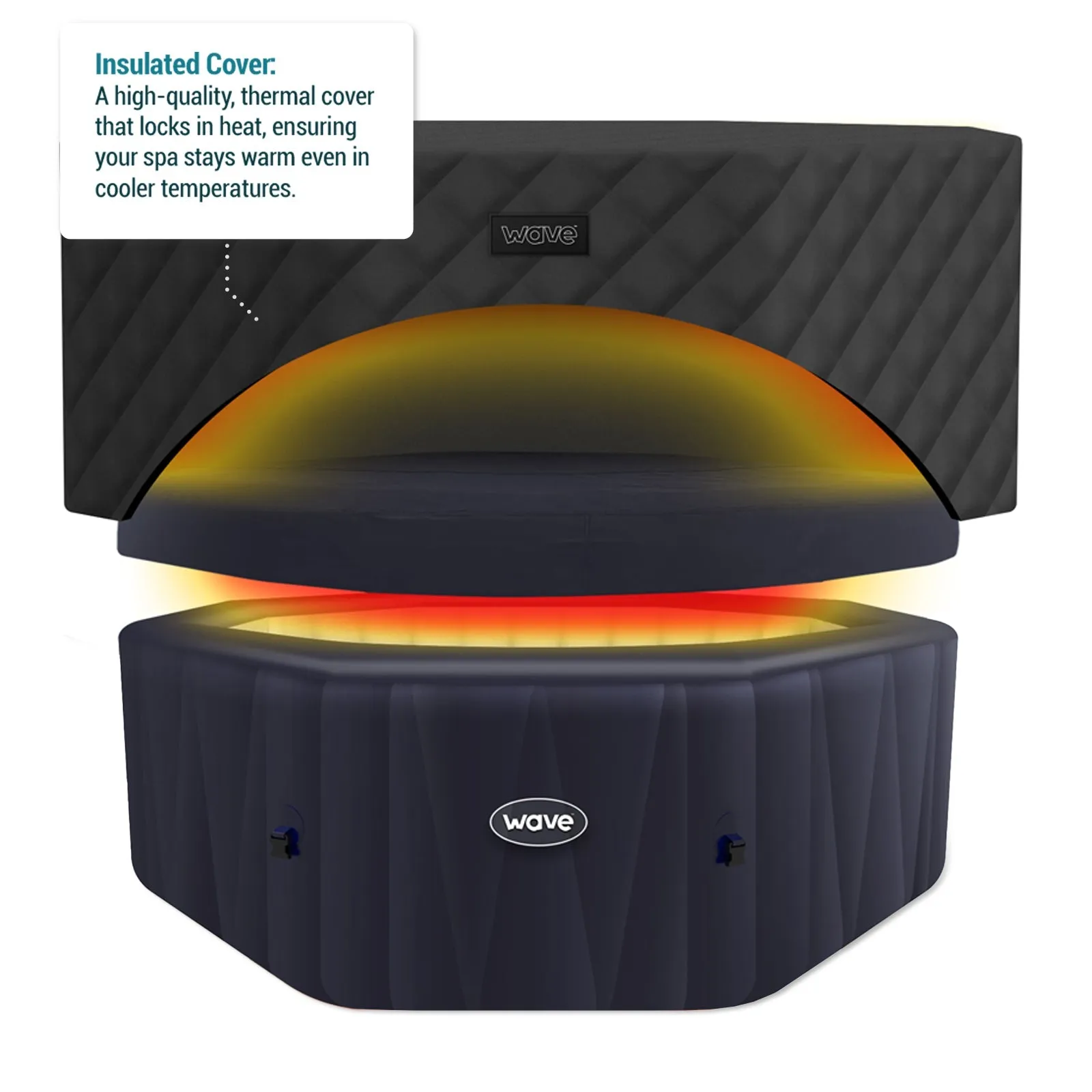 Aegean Octagonal Energy Save Thermal Hot Tub Cover | 6 Person