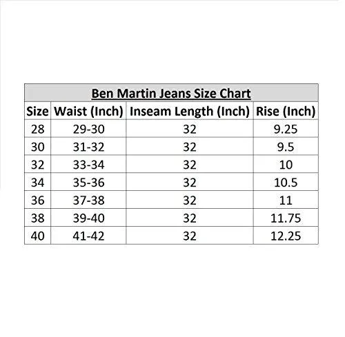Ben Martin Men's Regular Fit Jeans (BMW-JJ3-GREEN-P6-36_Dark Blue_36)