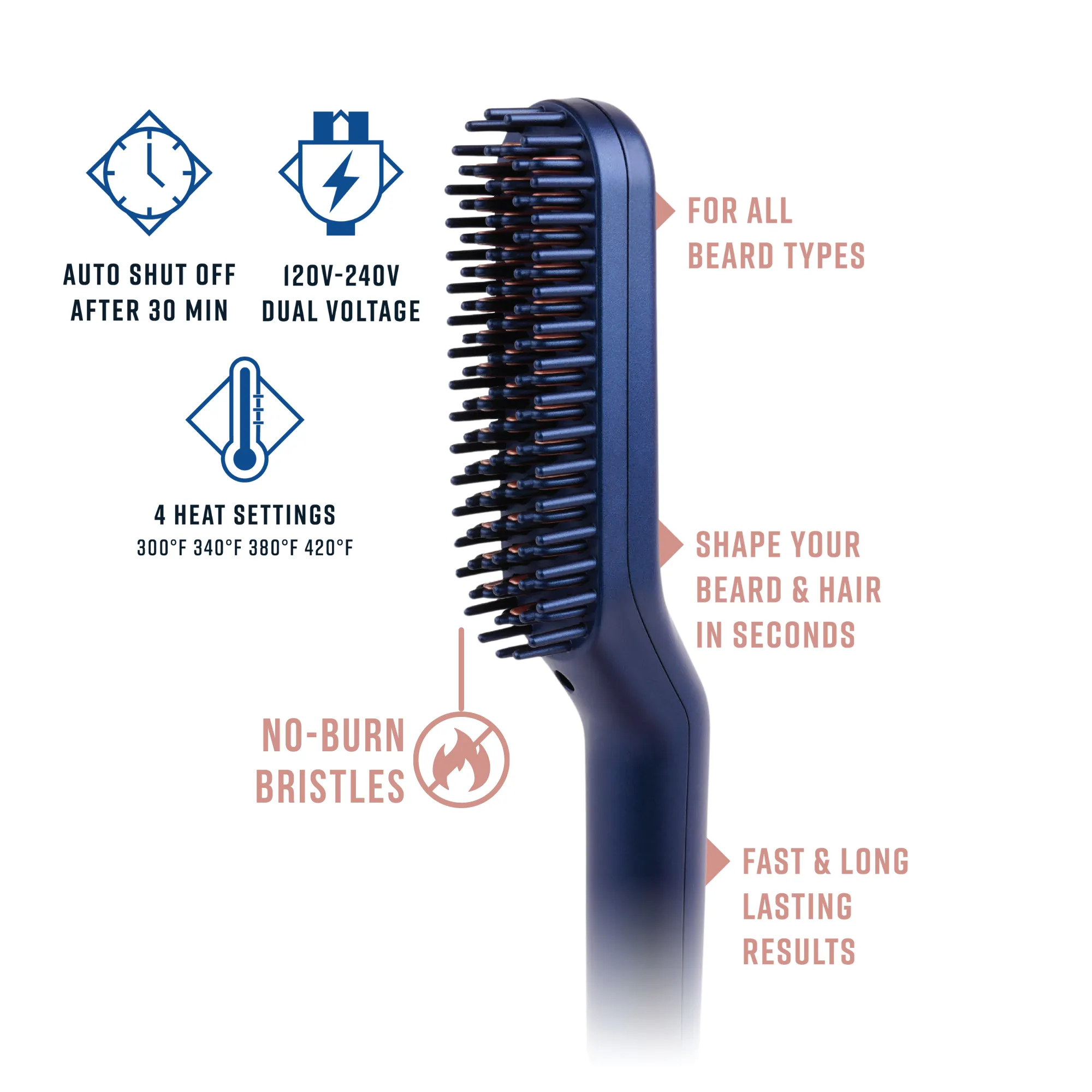 PrimeX Ceramic Beard & Hair Straightener Blue
