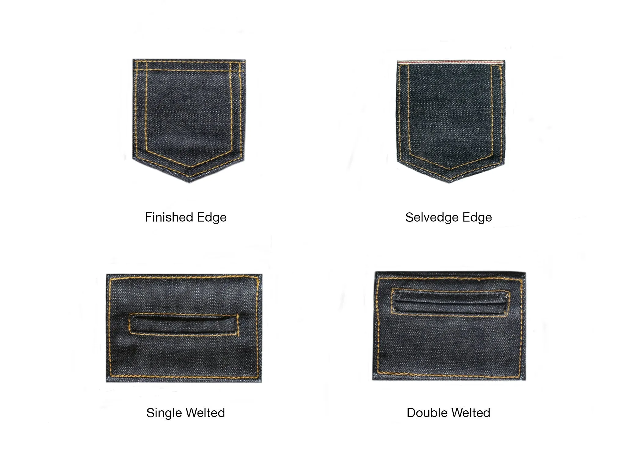 STRETCHY SELVEDGE DEEP INDIGO PINK ID