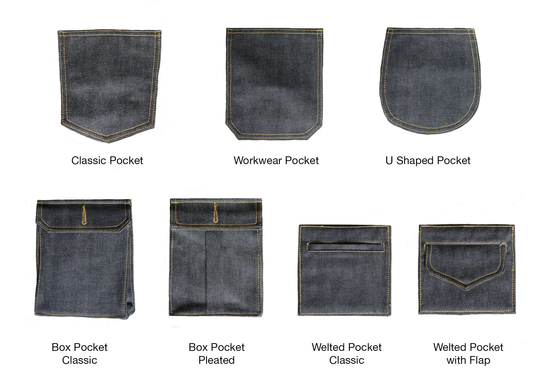 STRETCHY SELVEDGE DEEP INDIGO PINK ID